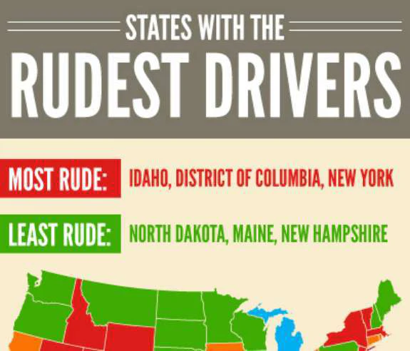 How Rude Road Road Rude: where do you see worst behavior? | Truckers News