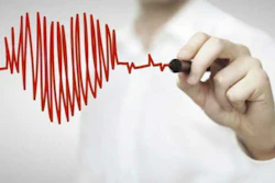 heart health