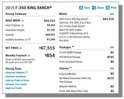 Price sheet from Ford's 'Build & Price' website.