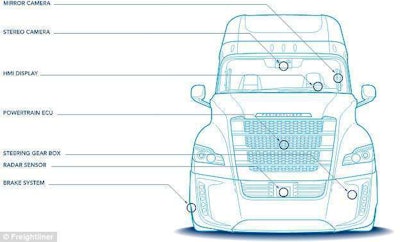 What makes Inspiration Truck work