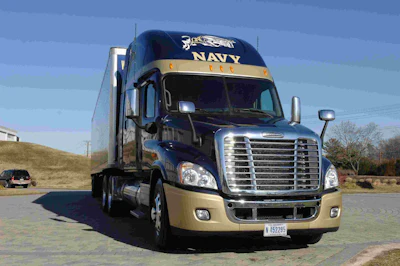 Naval Academy