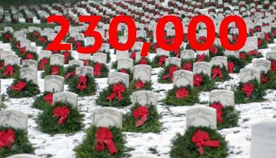 Number of Wreaths Needed for Arlington