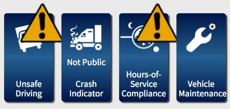 csa-basic-alerts
