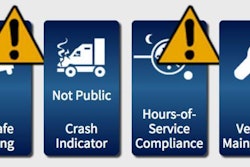 csa-basic-alerts