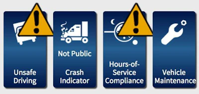 Truck Driver Infographic