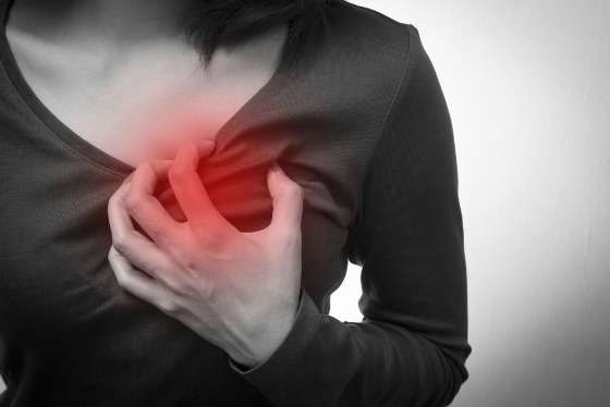 Women Heart Attacks