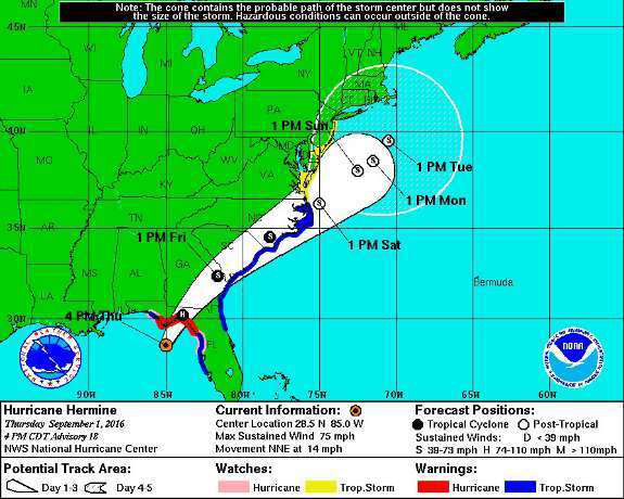 hurricane-hermine
