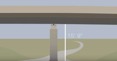 Some bridges in Kansas to be raised