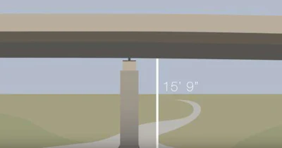 Some bridges in Kansas to be raised
