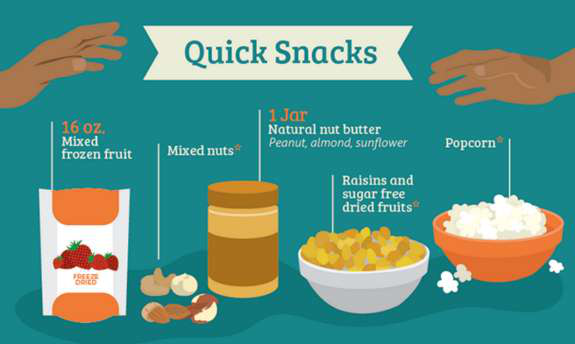 healthy-meal-prep
