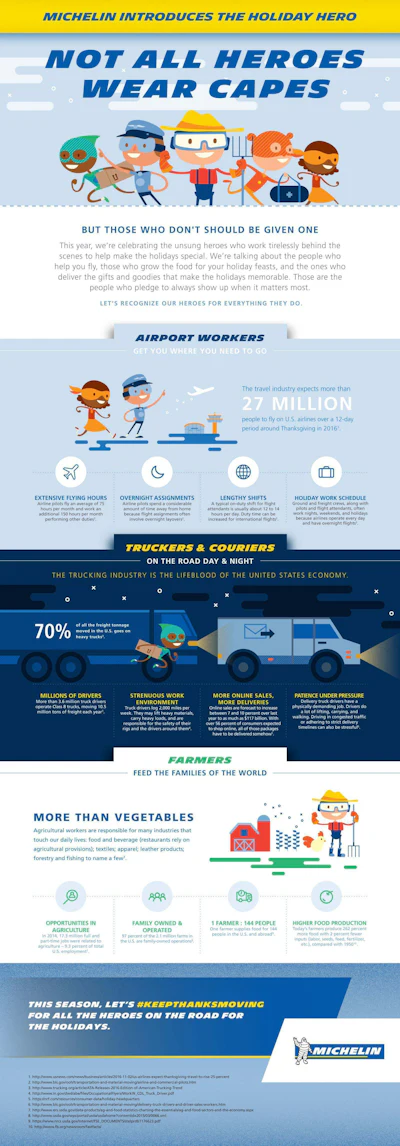 2016_ktm_infographic