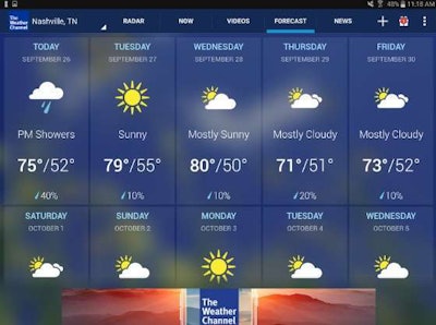 Screenshot from The Weather Channel app.