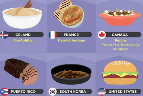 comfort-foods