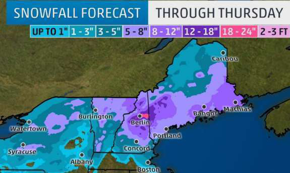 Vermont Snow