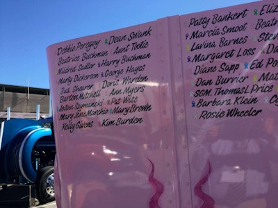 The names of friends of family who lost their battles with various types of cancer