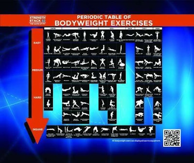 (Image Courtesy of Stack 52)