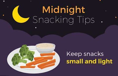 Midnight Snacking Tips Infographic