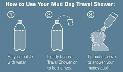 How To Shower