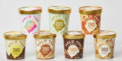 new-halo-top-flavors