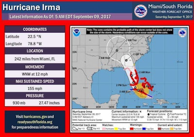 Hurricane Irma Route