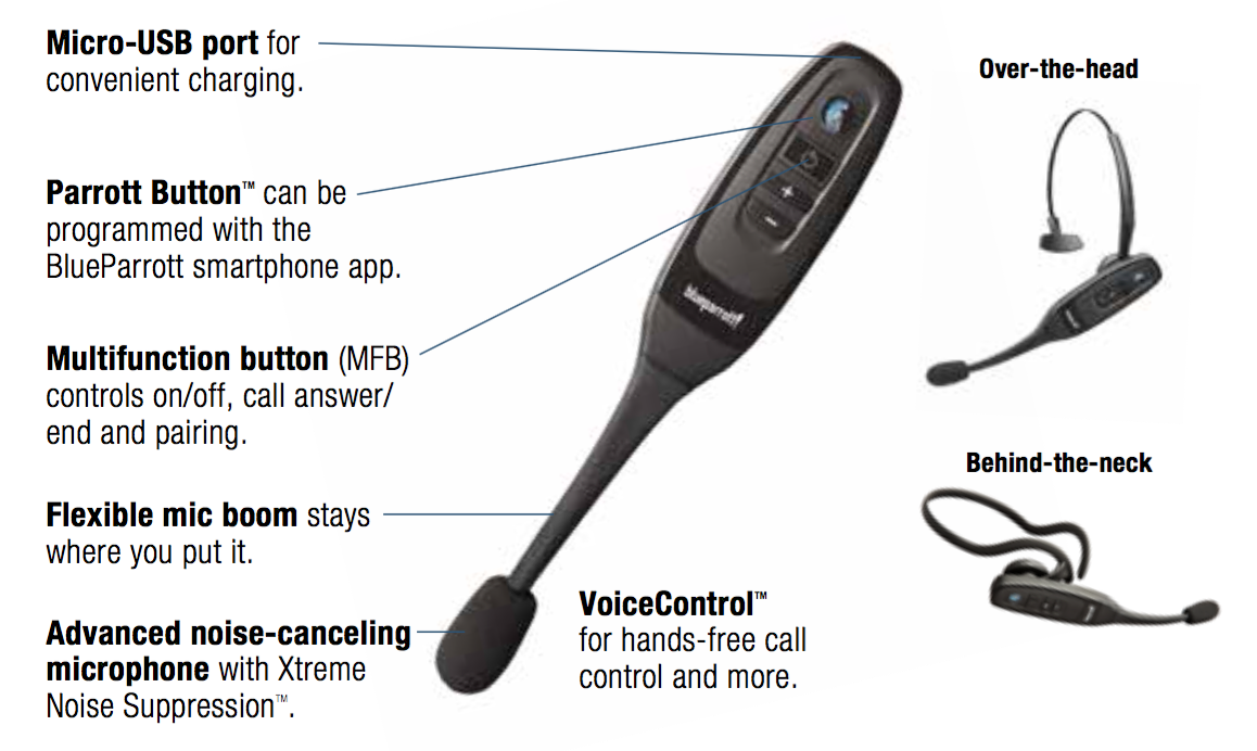 BlueParrott headset provides options to wearers Overdrive