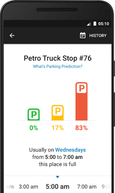 Parking Prediction App