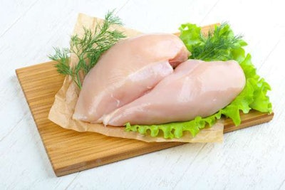 chicken-breast