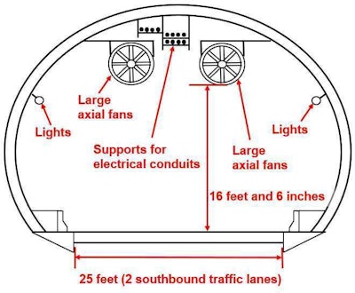 NTSB diagram showing interior details of Leigh Tunnel