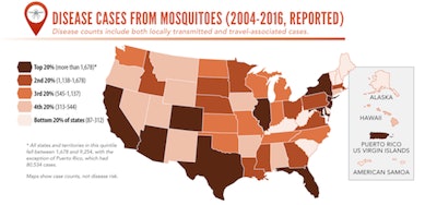 (Image Courtesy of CDC)