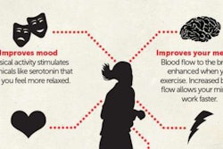 exercise and mental health