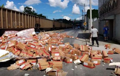 chicken-train-crash