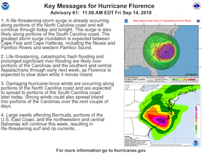 Florence Fri Main