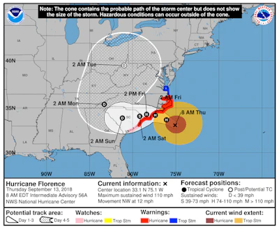 Hurricane Path