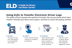 card-for-eld-transfer