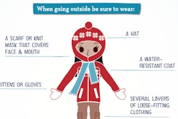 frostbite