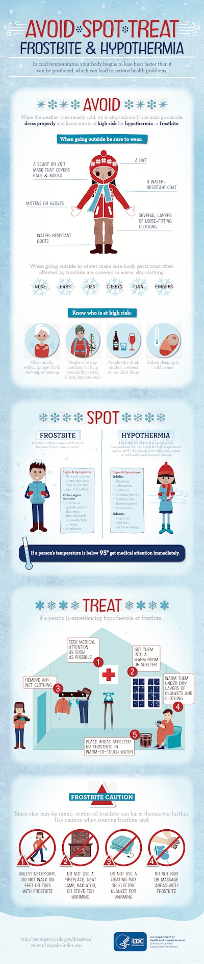 Avoid Frostbite and Hypothermia