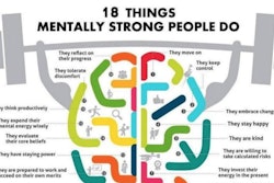 mentally-strong