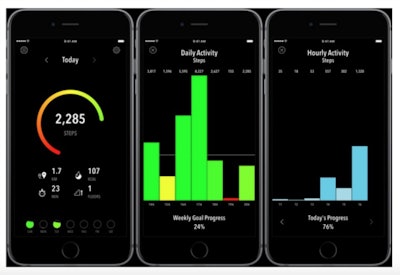 Activity Tracker app