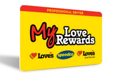 Million Point Giveaway 1200x6282