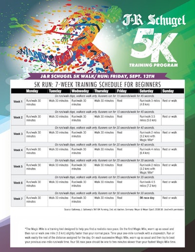 Jr Schugel 5k Training Plan