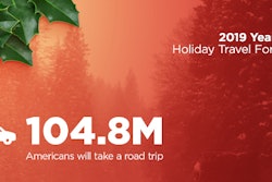 19-0619_TRV_Year-End-Travel-Forecast_Modes