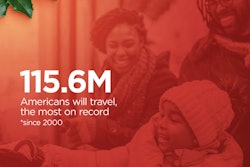 19-0619_TRV_Year-End-Travel-Forecast_Total