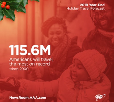 19 0619 Trv Year End Travel Forecast Total