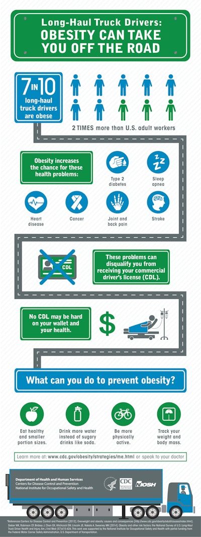 Truck Driver Infographic Final 1232014 1
