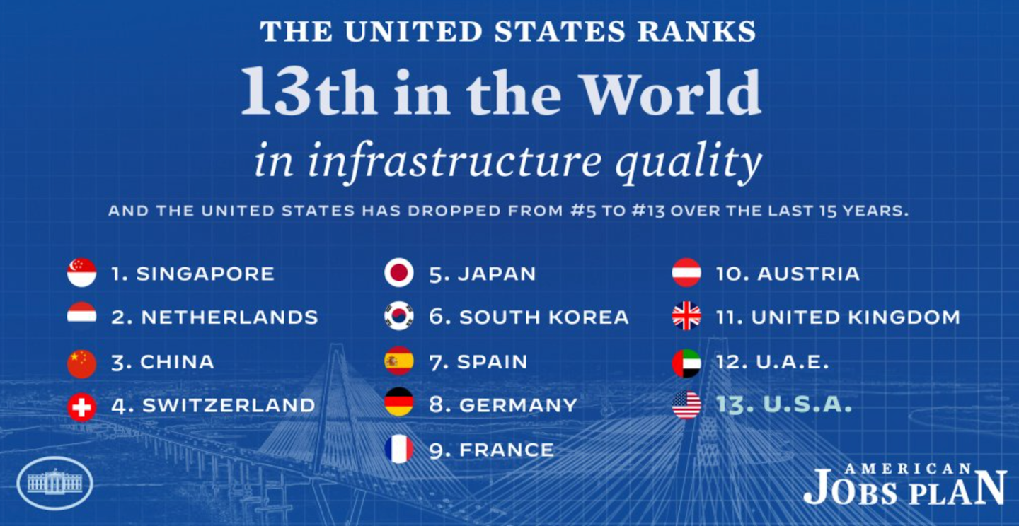 Screen Shot 2021 03 31 At 3 25 41 Pm