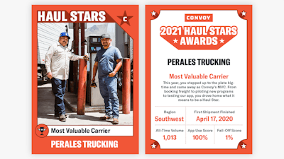 Convoy 2021 Haul Stars