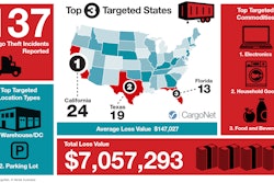 Screen Shot 2021 09 01 At 10 25 54 Am 612fc7b63f399