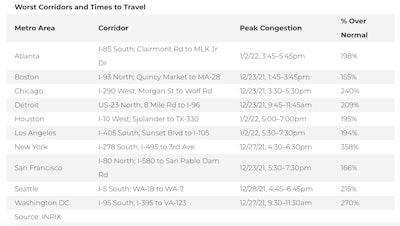 Screen Shot 2021 12 14 At 10 52 50 Am