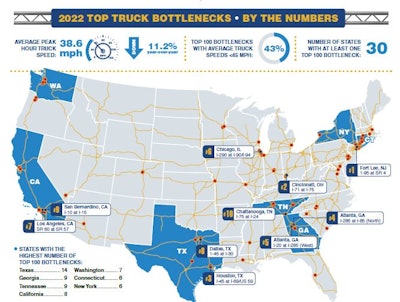 2022 Bottleneck Map Image