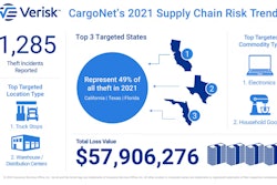 Screen Shot 2022 03 15 At 10 11 50 Am